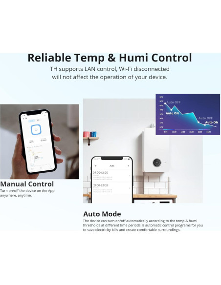 Interruptor Inteligente SONOFF THR316 con Monitoreo de Temperatura y Humedad
