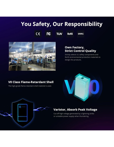 Interruptor Inteligente SONOFF THR316 con Monitoreo de Temperatura y Humedad