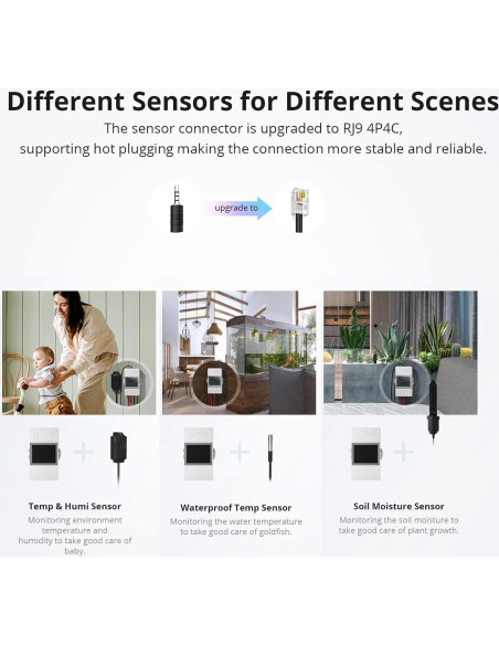 Interruptor Inteligente SONOFF THR316 con Monitoreo de Temperatura y Humedad