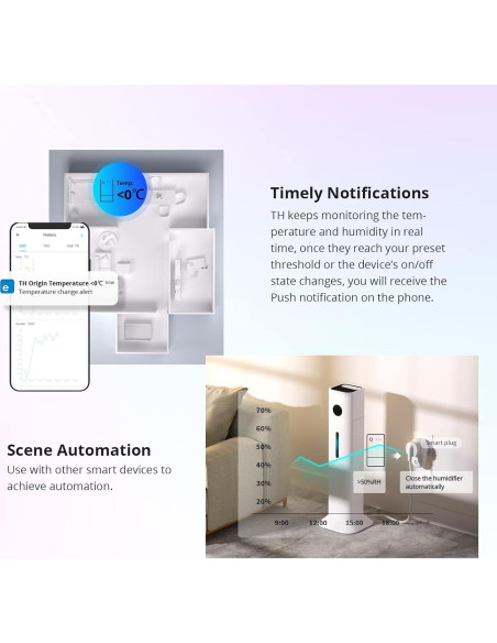 Interruptor Inteligente SONOFF THR316 con Monitoreo de Temperatura y Humedad