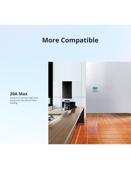 Interruptor Inteligente SONOFF THR316 con Monitoreo de Temperatura y Humedad