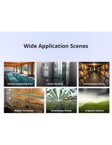 Interruptor Inteligente SONOFF THR316 con Monitoreo de Temperatura y Humedad