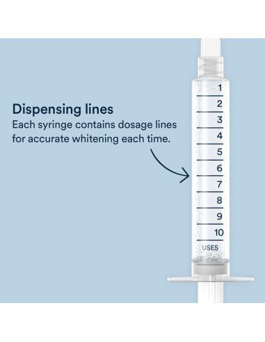 Kit de Blanqueamiento Dental Auraglow LED + Gel 44%