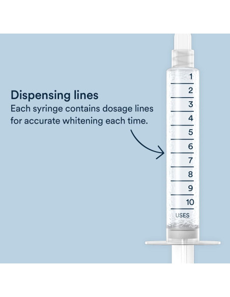 Kit de Blanqueamiento Dental Auraglow LED + Gel 44%