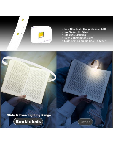 Luz de libro recargable Dongguan Kuke 12 LED 4 colores