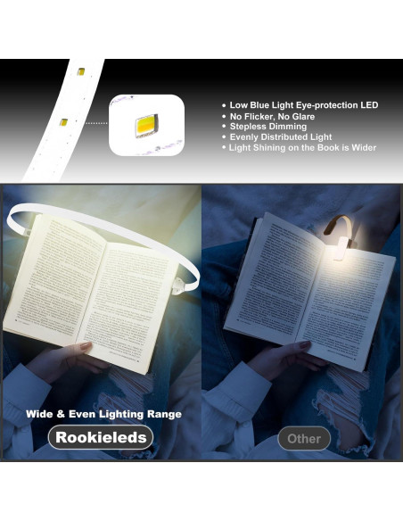 Luz de libro recargable Dongguan Kuke 12 LED 4 colores