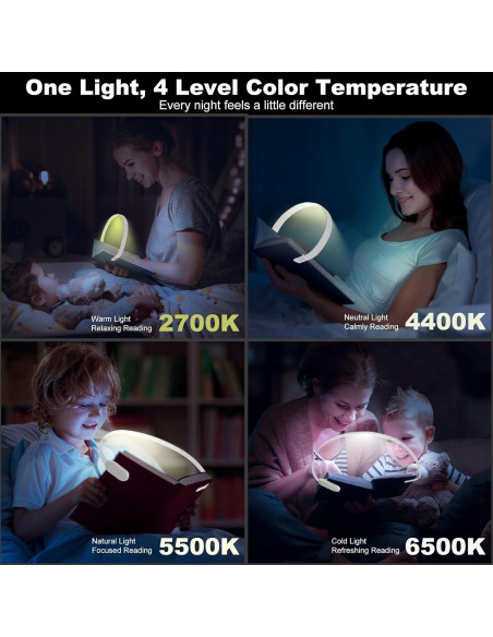 Luz de libro recargable Dongguan Kuke 12 LED 4 colores