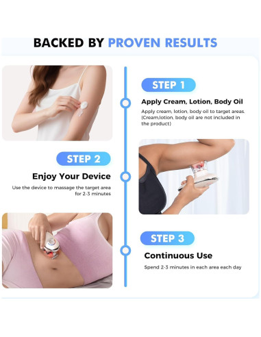 REDLOOK Escultor Corporal 3-en-1 - Masajeador Anticelulitis