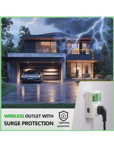 Protector de Sobretensión BSEED 20A 2400W para Electrodomésticos 2