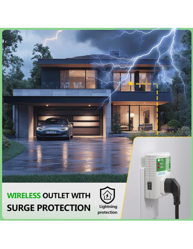 Protector de Sobretensión BSEED 20A 2400W para Electrodomésticos