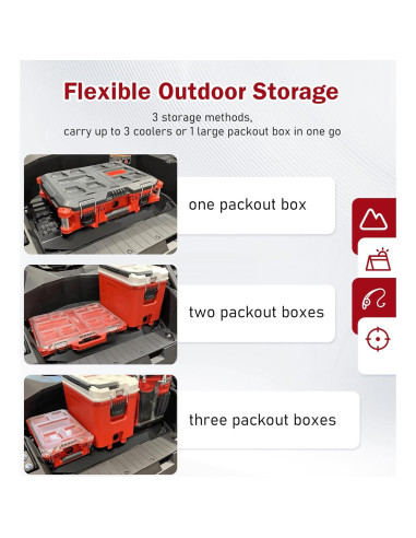 Placa de Montaje ELITEWILL 1.5 para Milwaukee Packout - Negro