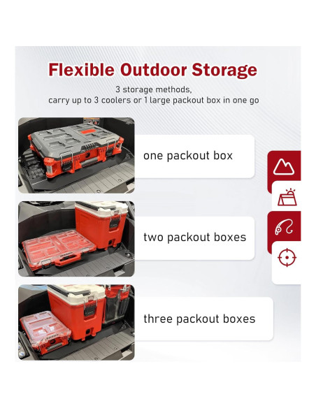 Placa de Montaje ELITEWILL 1.5 para Milwaukee Packout - Negro