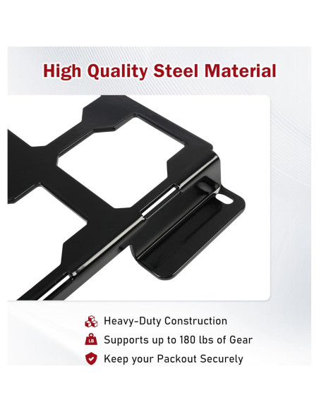 Placa de Montaje ELITEWILL 1.5 para Milwaukee Packout - Negro