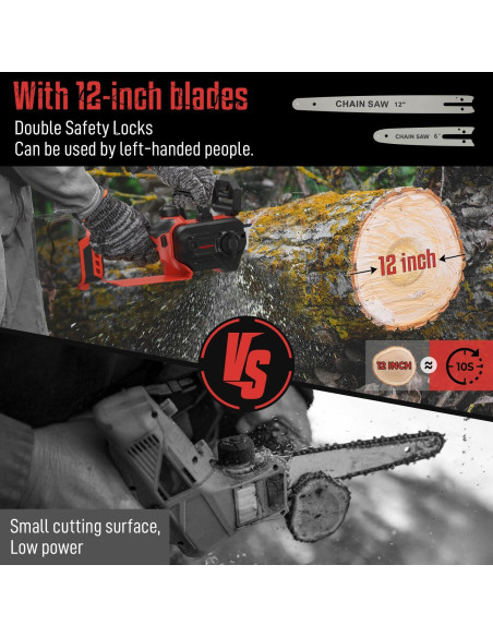 Motosierra eléctrica Milwaukee M18 12" sin batería, 300W