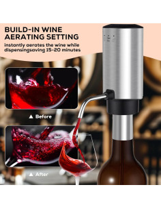 Aereador de Vino Eléctrico BLUBYEES 3-en-1 Recargable USB 2