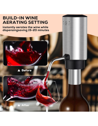 Aereador de Vino Eléctrico BLUBYEES 3-en-1 Recargable USB