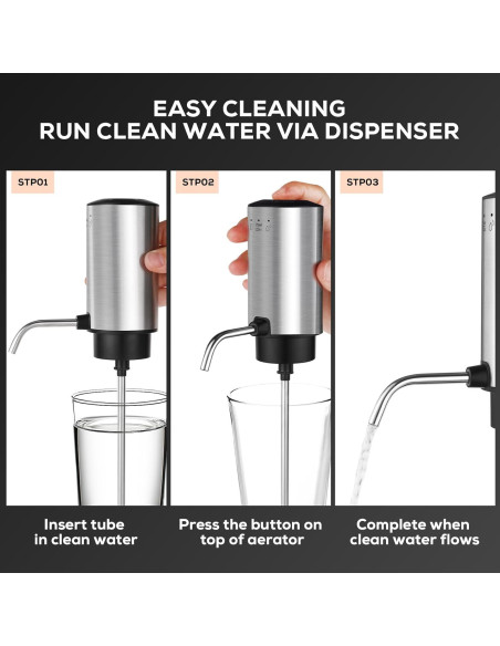 Aereador de Vino Eléctrico BLUBYEES 3-en-1 Recargable USB