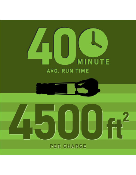 Cortadora sin cable Earthwise LSTM2012-4 20V 30.48cm 3 en 1