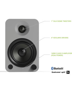 Altavoces Kanto YU4 Gris Mate Bluetooth 140W con Preamplificador 2