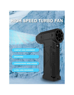 Soplador de Aire Comprimido FUNGRULISM FR-004 Inalámbrico 150000RPM 2