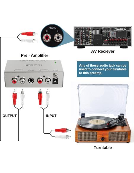 Preamp de Phono Jancane AU221-DE para Turntable RCA