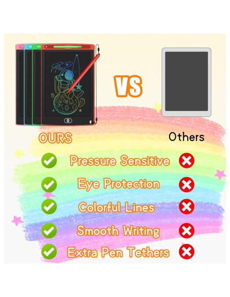 Paquete de 32 Tablets de Escritura LCD Yemotopro 8.5"