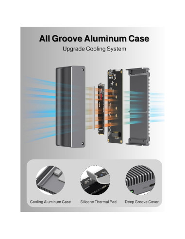 Caja NVMe M.2 Gewokliy 40Gbps USB-C 8TB Aluminio