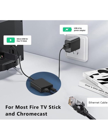 Adaptador Ethernet Snlrntin para Fire TV Stick 4K - Conexión Estable