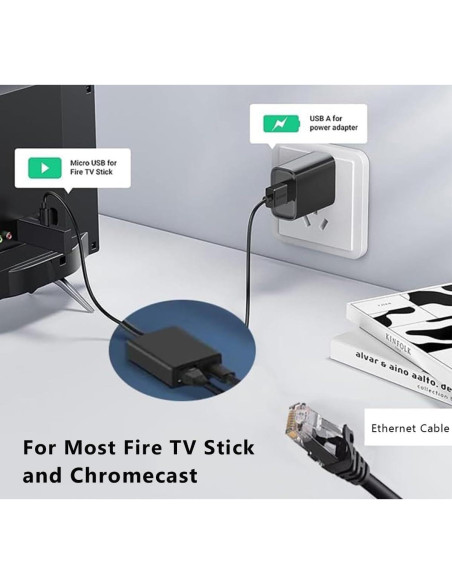 Adaptador Ethernet Snlrntin para Fire TV Stick 4K - Conexión Estable