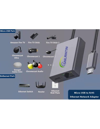 Adaptador Ethernet Snlrntin para Fire TV Stick 4K - Conexión Estable