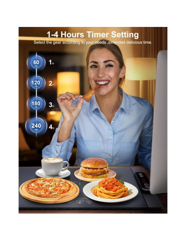 Alfombrilla Calentadora Eléctrica AUTOPkio 300W 37x55cm