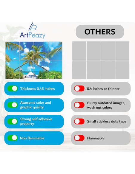 Paneles Acústicos Decorativos ArtPeazy 48x32 cm Playa Tropical