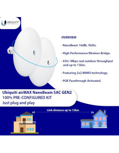 Puente Inalámbrico NBE-5AC-GEN2 Twacomm - 2 Unidades 450 Mbps 2