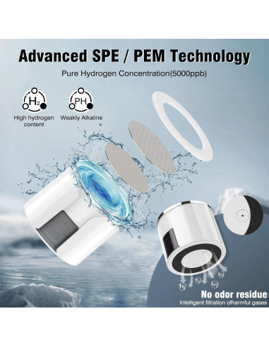 Generador de Agua de Hidrógeno IJEUH QSB-01 300ml Portátil
