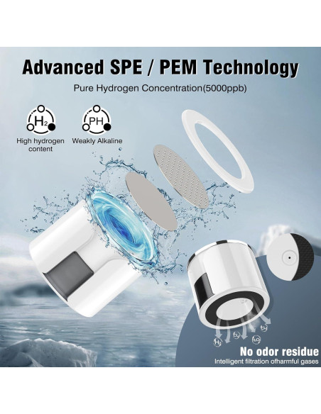 Generador de Agua de Hidrógeno IJEUH QSB-01 300ml Portátil