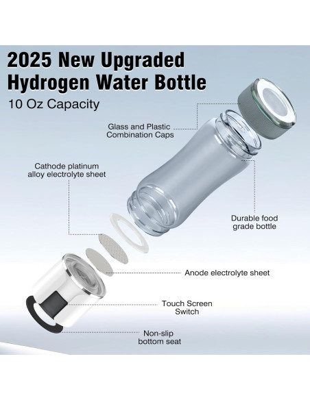 Generador de Agua de Hidrógeno IJEUH QSB-01 300ml Portátil