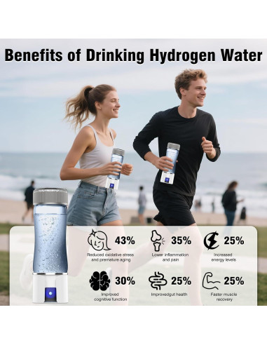 Generador de Agua de Hidrógeno IJEUH QSB-01 300ml Portátil