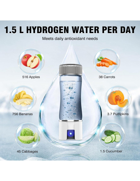 Generador de Agua de Hidrógeno IJEUH QSB-01 300ml Portátil