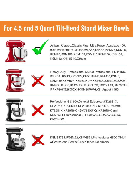 Batidor de Borde Flexible Oudizz para KitchenAid 4.5-5 Qt