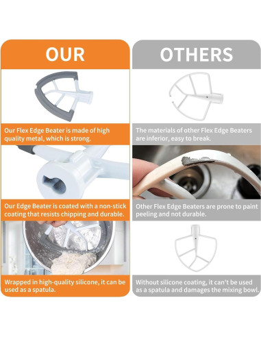 Batidor de Borde Flexible Oudizz para KitchenAid 4.5-5 Qt