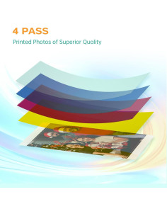 Impresora de Fotos HPRT CP4100 Blanca + 108 Hojas 10x15 cm 2