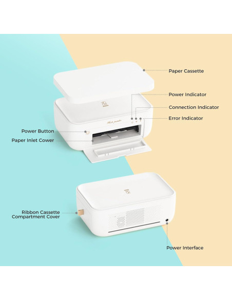 Impresora de Fotos HPRT CP4100 Blanca + 108 Hojas 10x15 cm