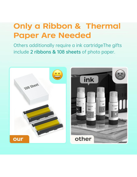 Impresora de Fotos HPRT CP4100 Blanca + 108 Hojas 10x15 cm