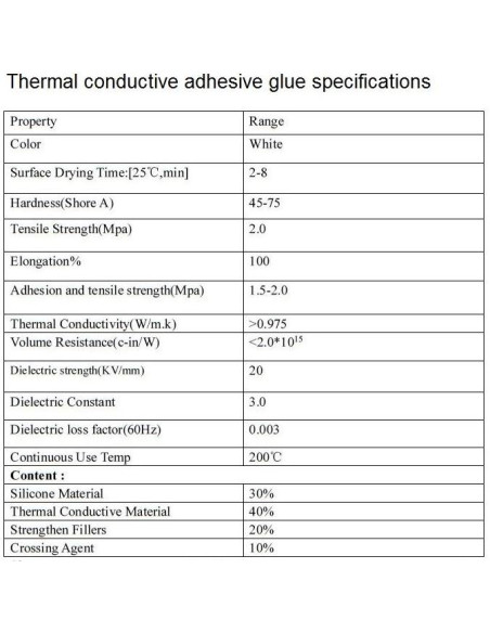 Kit de Disipadores Easycargo 124pcs Aluminio y Cobre con Pegamento Térmico