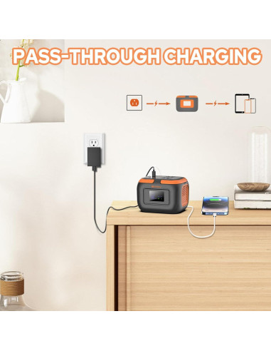 Estación de Energía Solar Portátil ZeroKor 120W con Panel 30W