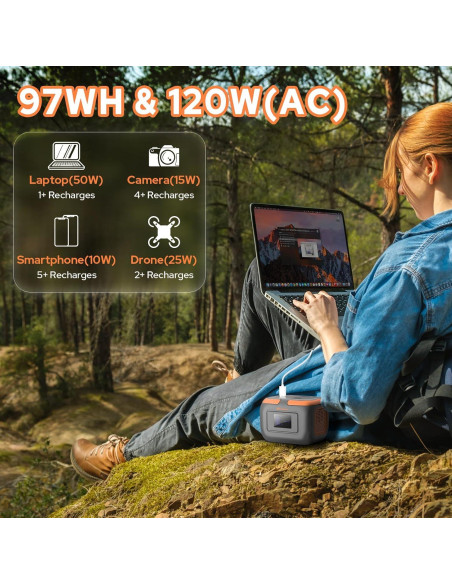 Estación de Energía Solar Portátil ZeroKor 120W con Panel 30W