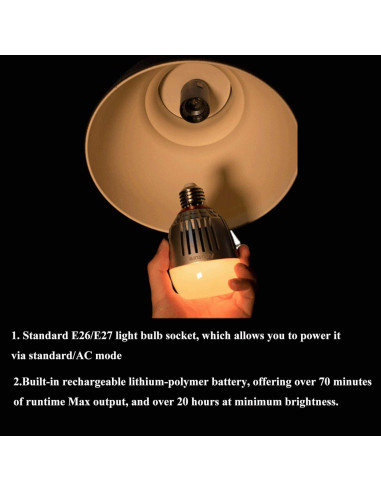 Bombilla LED Inteligente Aputure Accent B7C 7W RGBWW E27