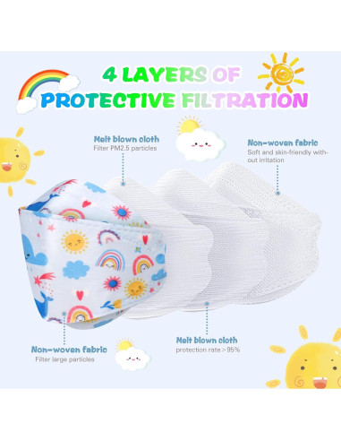 60 Mascarillas Desechables KF94 para Niños - 4 Capas Transpirables