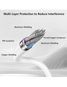 Adaptador Lightning a HDMI 1080P MFi esbeecables para iPhone/iPad 2