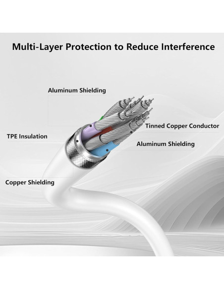 Adaptador Lightning a HDMI 1080P MFi esbeecables para iPhone/iPad